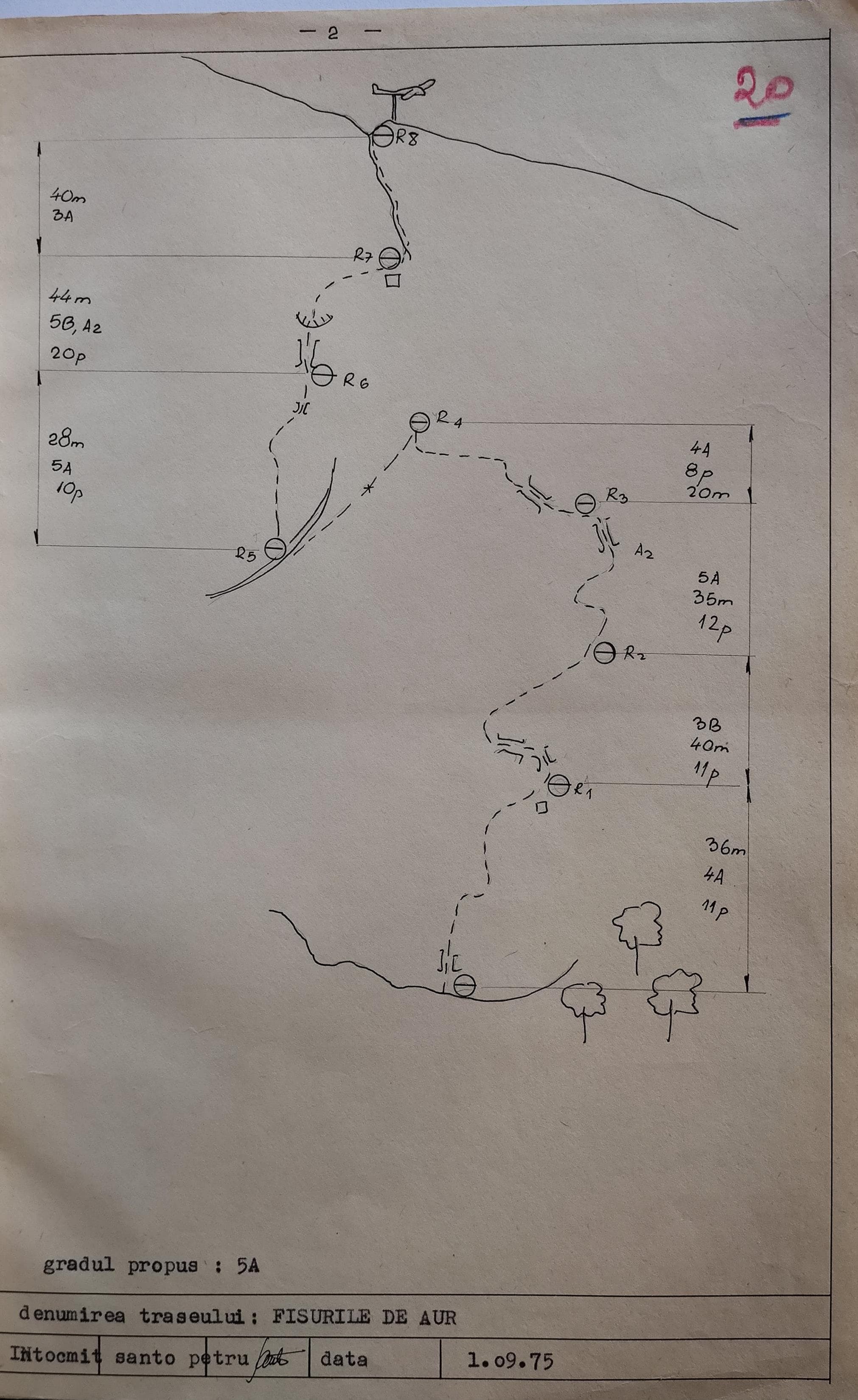 Sursă Piatra Craiului 1971-1985. Topo omologare