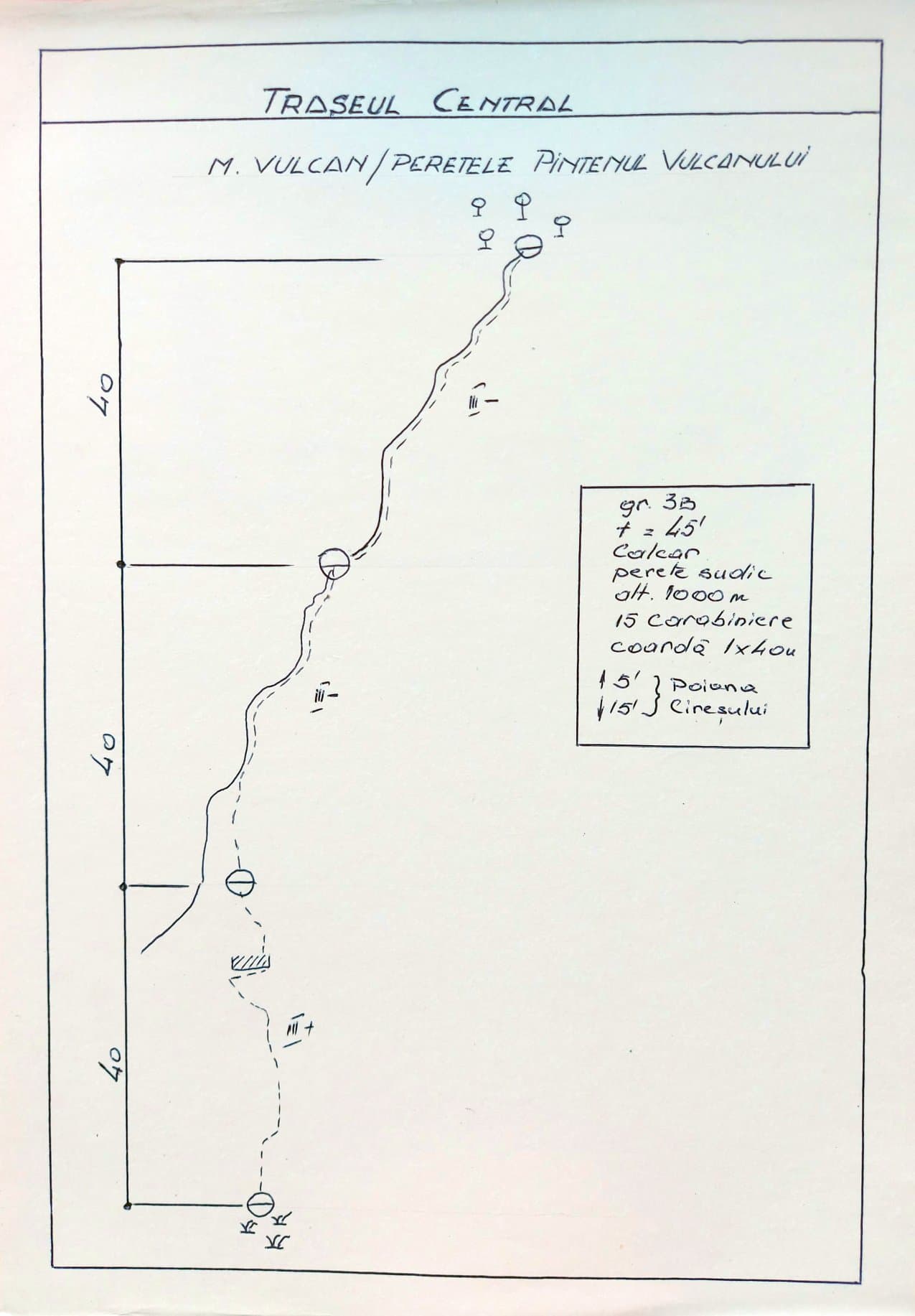 Topo premieră Topo premieră