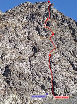 Traseul Norilor