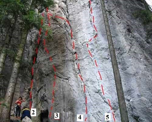 Sursă: escalada.verticon.ro