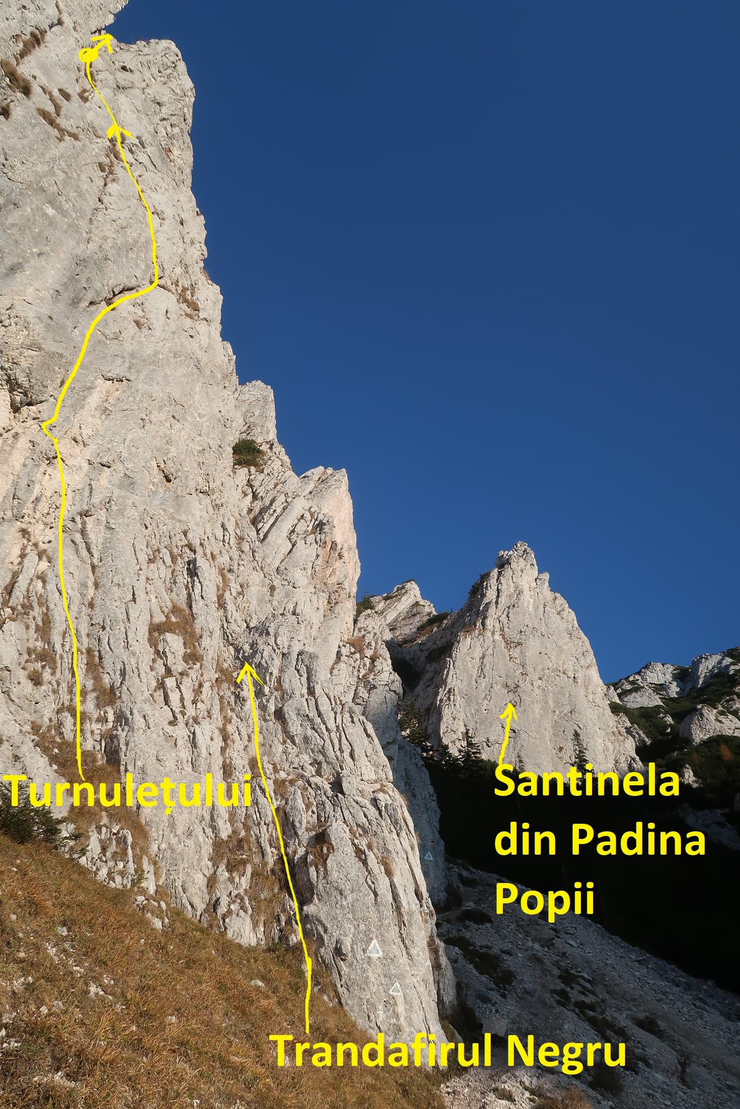 Fotografie traseu