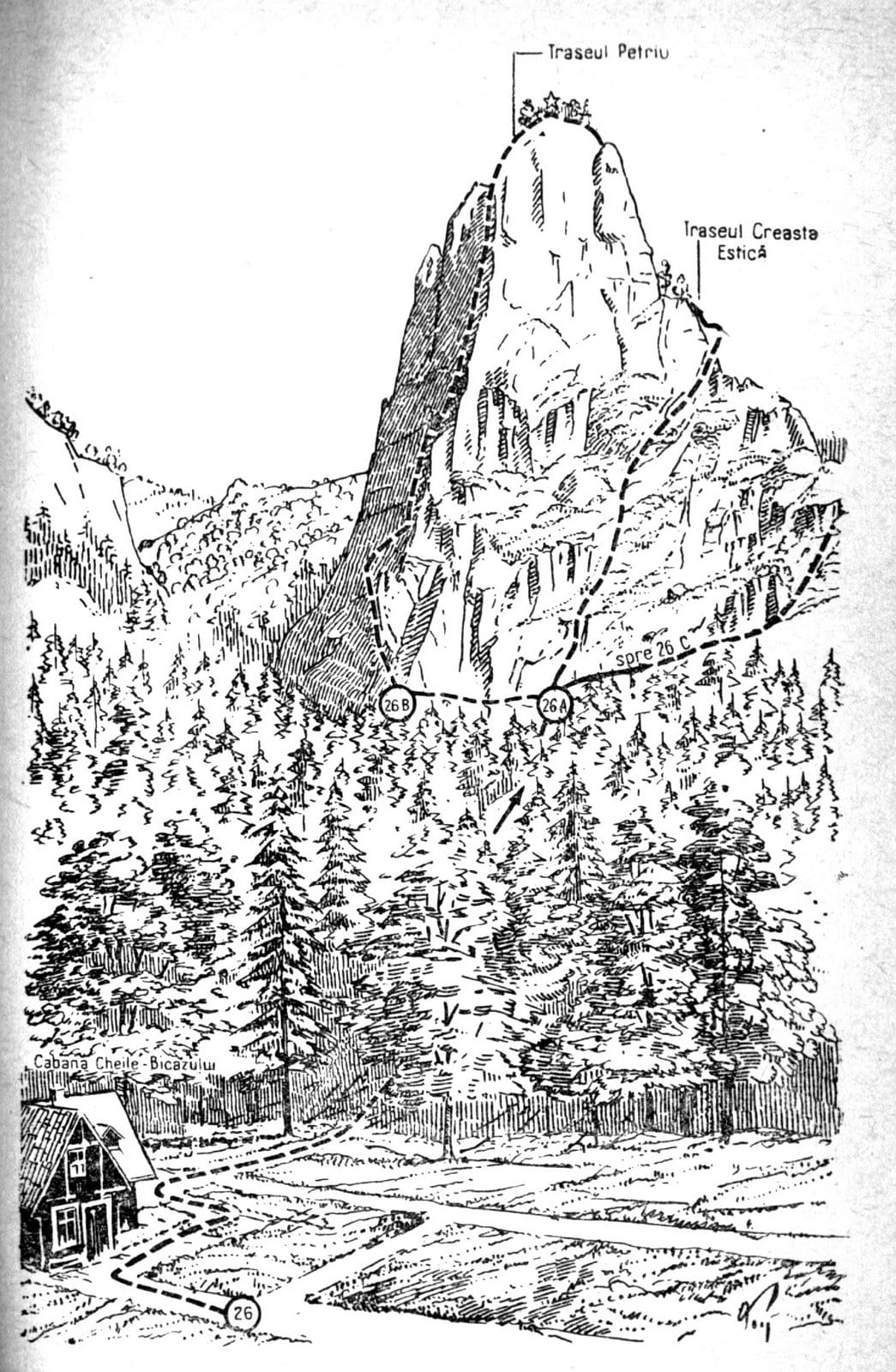 Sursă: Schiţă din ghidul de alpinism Hăşmaş Lacul Roşu, E. Cristea,1965