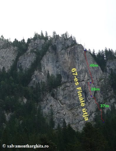 Sursă: salvamontharghita.ro