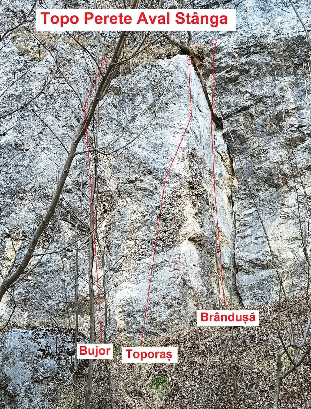 Fotografie traseu