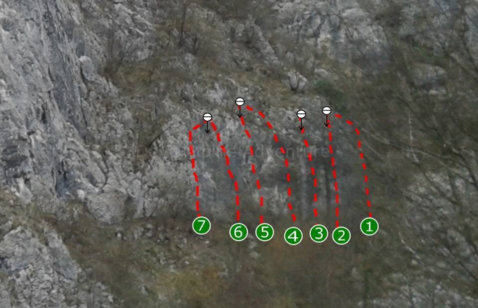 Sursă: Deva Alpine Adventure