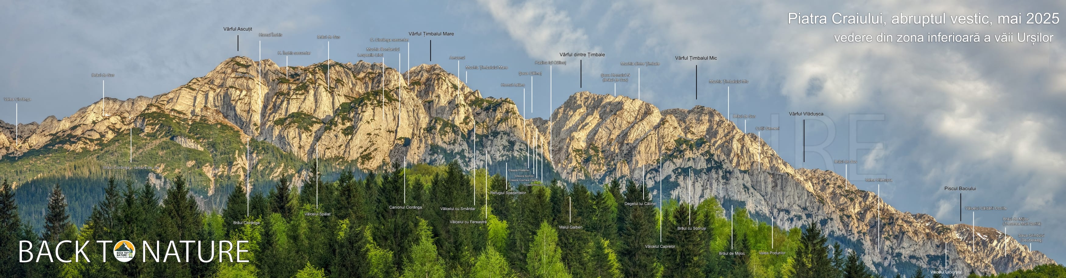 Fotografie traseu