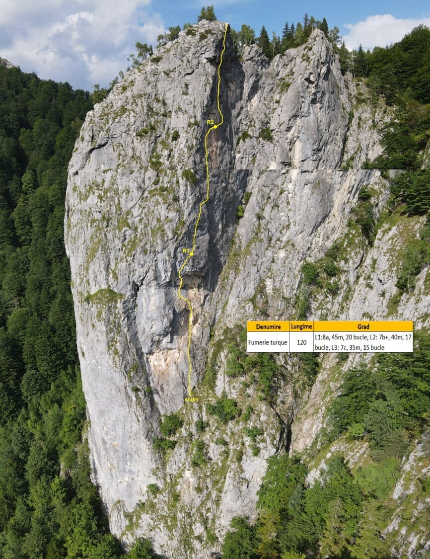 Fotografie traseu