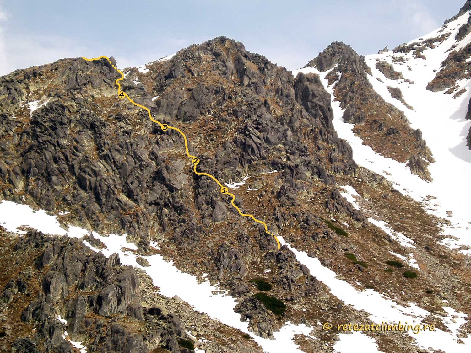 Schița. Sursă foto: retezatclimbing.ro Schița. Sursă foto: retezatclimbing.ro