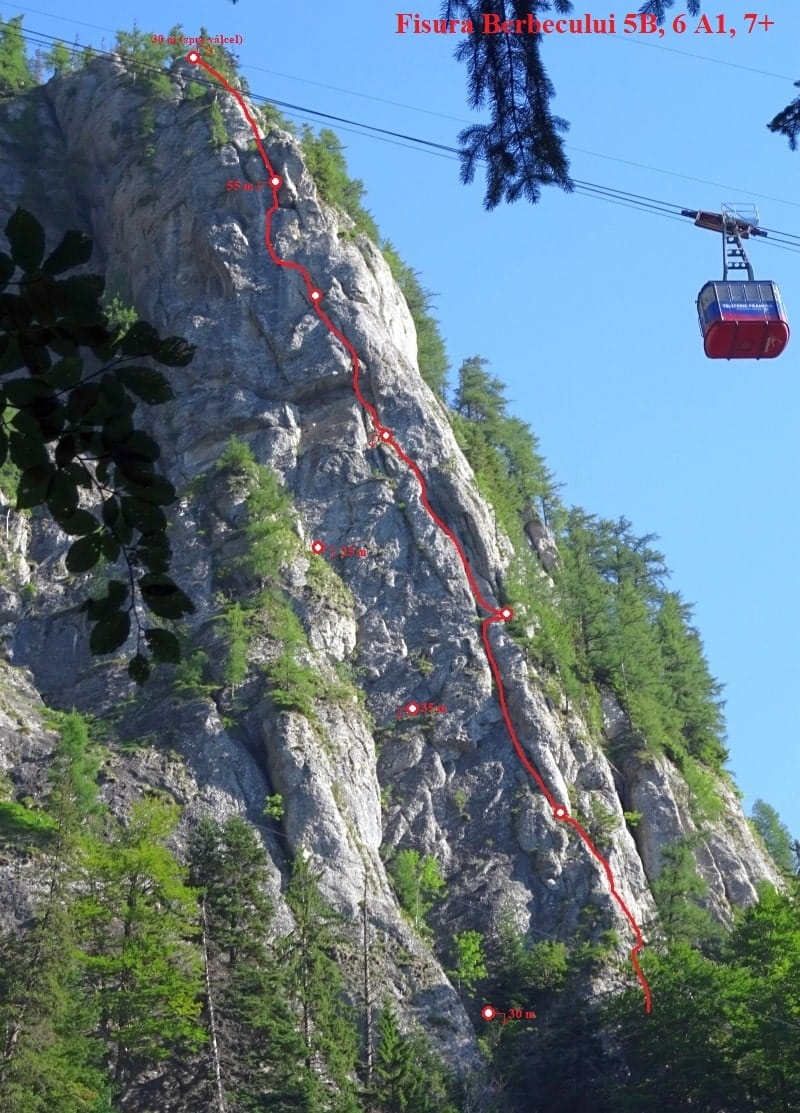 Vedere din Valea Jepilor Sursă foto: Rupi (2019) Vedere din Valea Jepilor Sursă foto: Rupi (2019)
