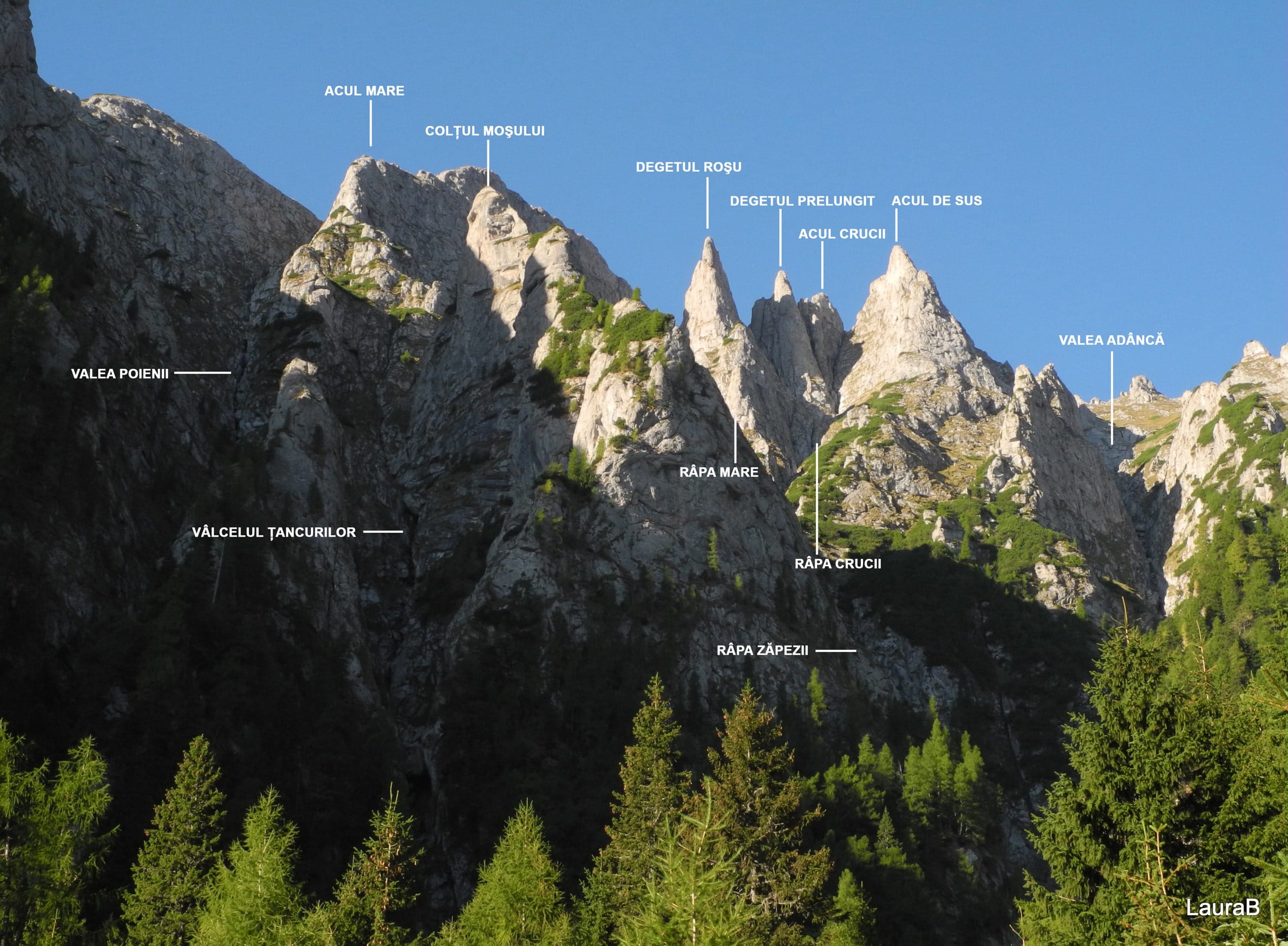Fotografie traseu