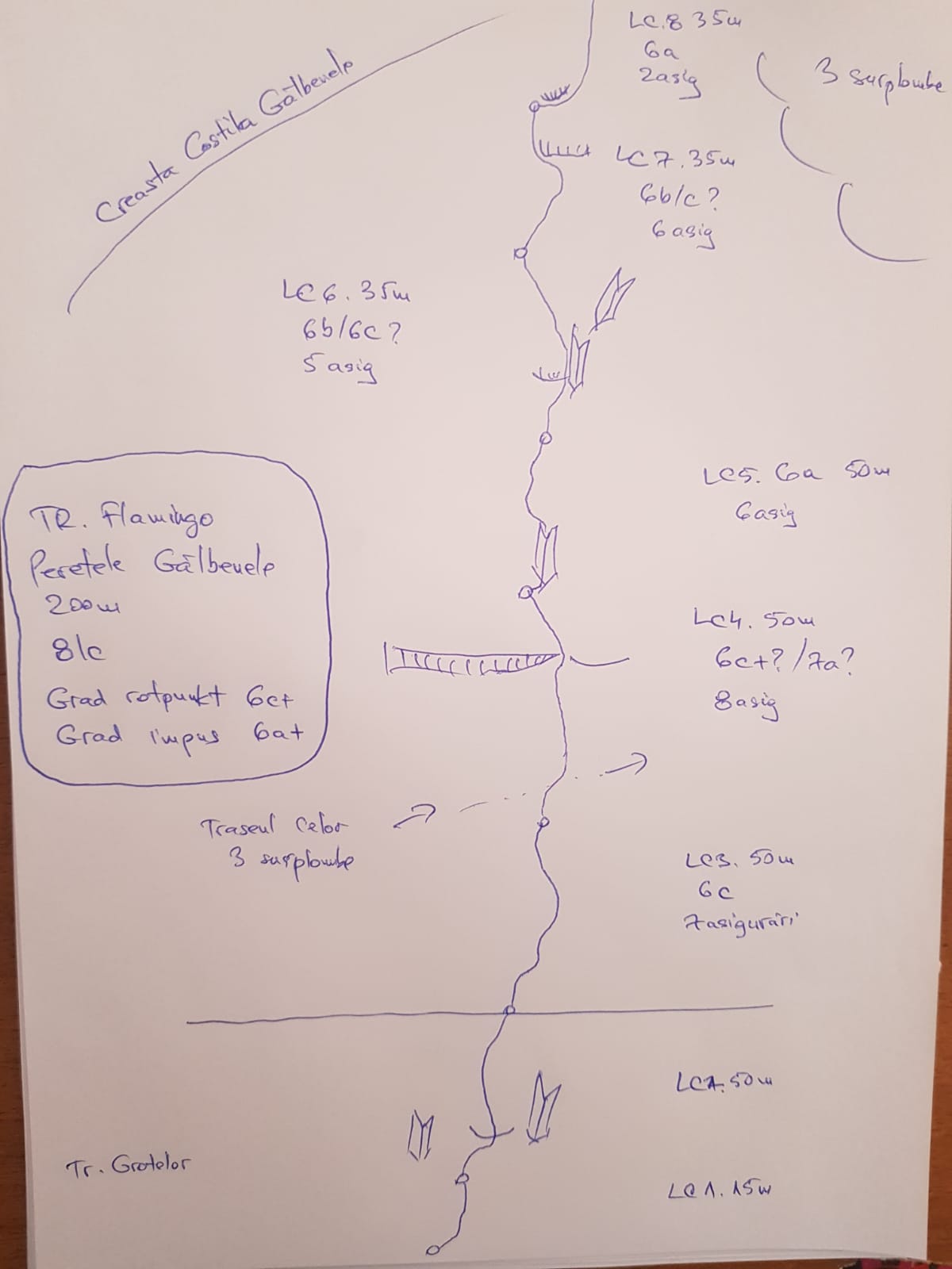 Sursă: Ioni Mânzatu